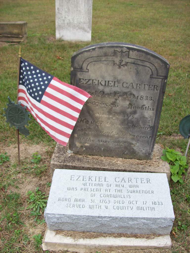 Ezekiel Carter