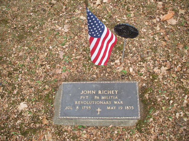 John Richey